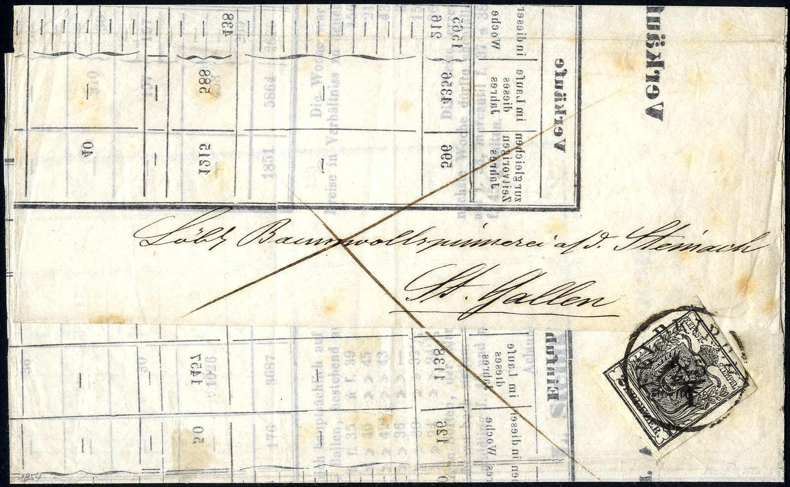 Lot 173 - europe austria issue 1850 - Viennafil Auktionen 97th Public Auction Golden Heritage: Austrian Rarities & European Treasures Auction Lot 173 - europe austria issue 1850 - Viennafil Auktionen 97th Public Auction Golden Heritage: Austrian Rarities & European Treasures Auction