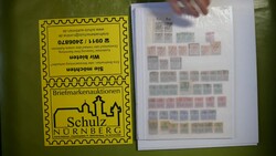 Losabbildung