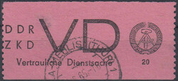 Losabbildung