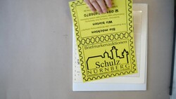 Losabbildung