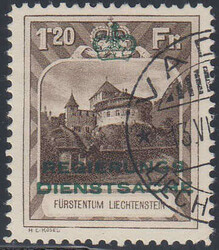 Losabbildung