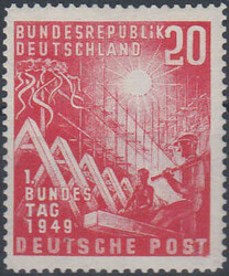 Losabbildung
