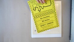 Losabbildung