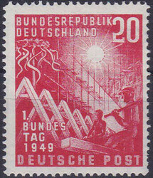 Losabbildung