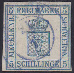 Losabbildung