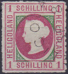 Losabbildung