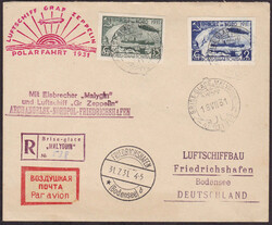 Losabbildung