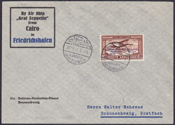 Losabbildung