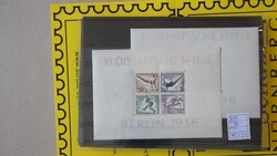 Losabbildung