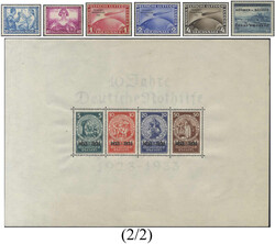 Bild austauschen