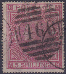 Losabbildung