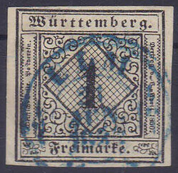 Losabbildung