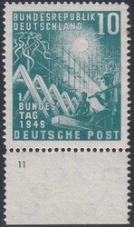 Losabbildung