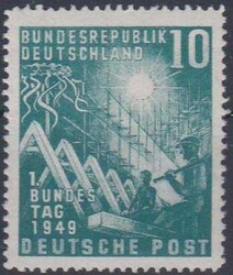 Losabbildung