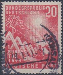 Losabbildung