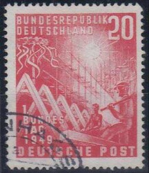 Losabbildung
