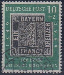 Losabbildung
