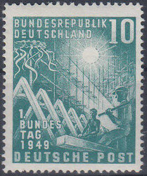 Losabbildung