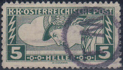 Losabbildung
