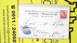 Losabbildung