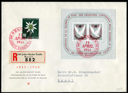 5655: Switzerland - Collections
