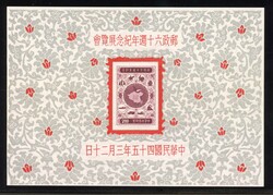 2240: China Taiwan