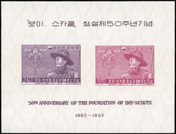 4060: South Korea