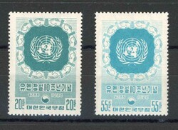 4060: South Korea