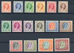 5360: La Rhodésie et du Nyassaland