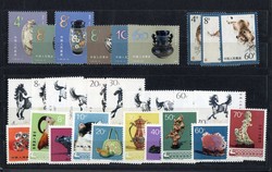 2245: China PRC - Collections