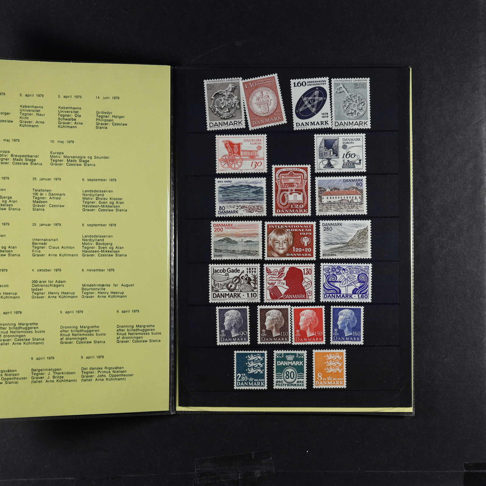 DÄNEMARK MIT GRÖNLAND: 1938/80, postfrische Sammlung im KABE-Album, ...