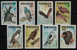 5395: Ruanda