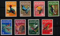 4340: Malesia