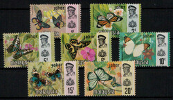 4265: Malaya Johor