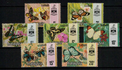 4310: Malaya Sabah