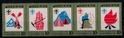 14. Weltpfadfindertreffen 1975 kpl. **