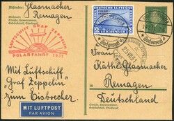 Losabbildung