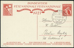 Losabbildung