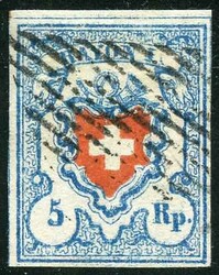 Losabbildung