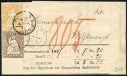 Losabbildung