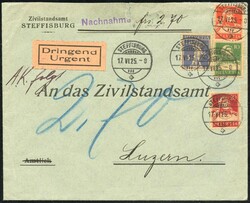 Losabbildung