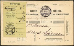 Losabbildung