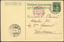 Losabbildung