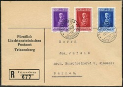 Losabbildung