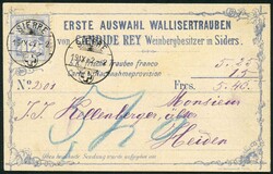 Losabbildung