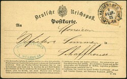 Losabbildung