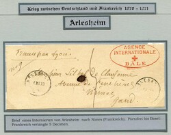 Losabbildung