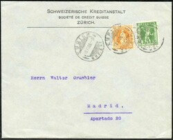 Losabbildung