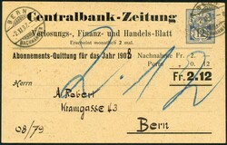 Losabbildung