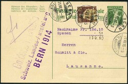 Losabbildung